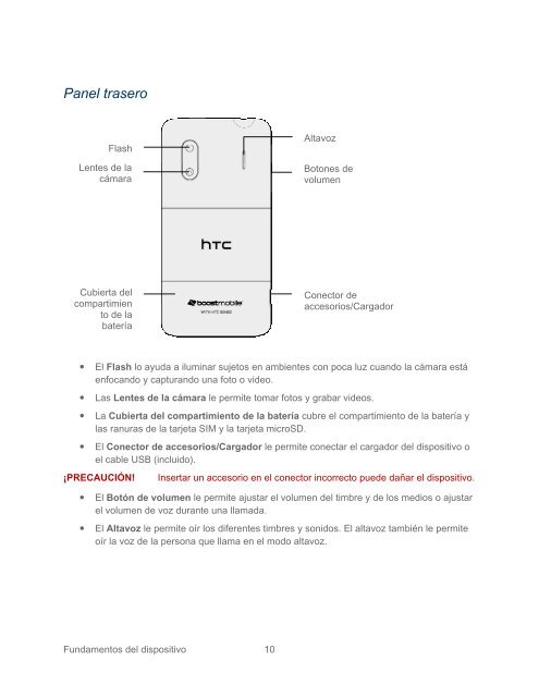 HTC EVO Design 4G - Boost Mobile