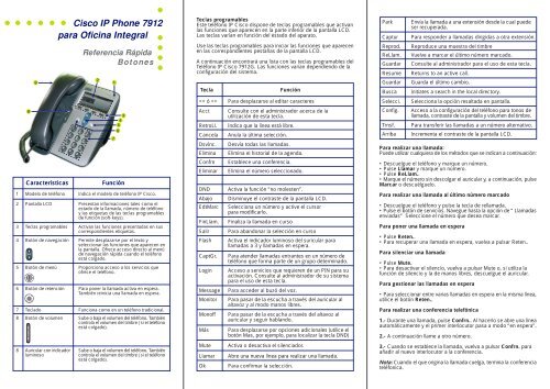 Cisco Ip Telephony Pdf