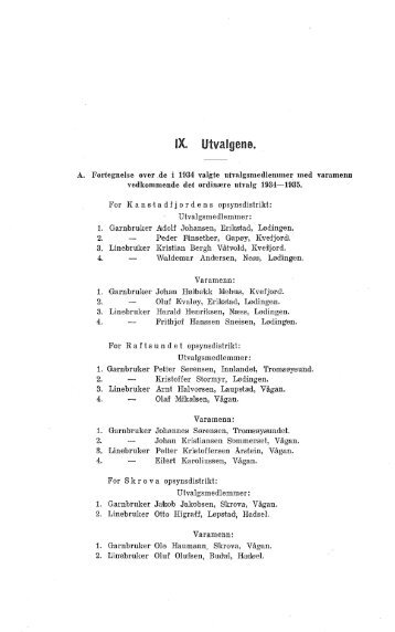Utvalgene Lofotfisket 1934-35