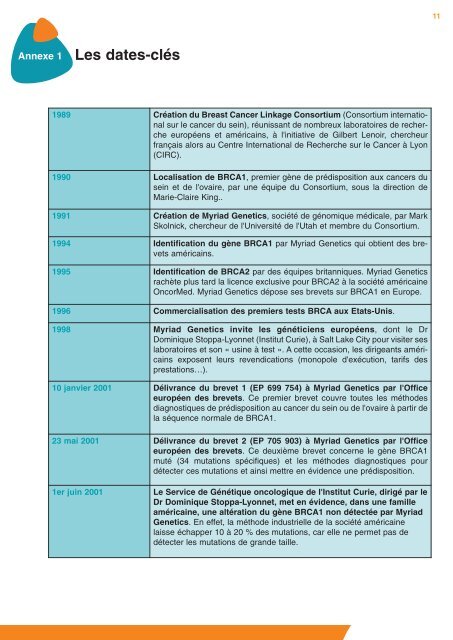 brevet-opposition-gene-brca1