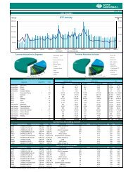 Die Tabellen Finanz Archiv