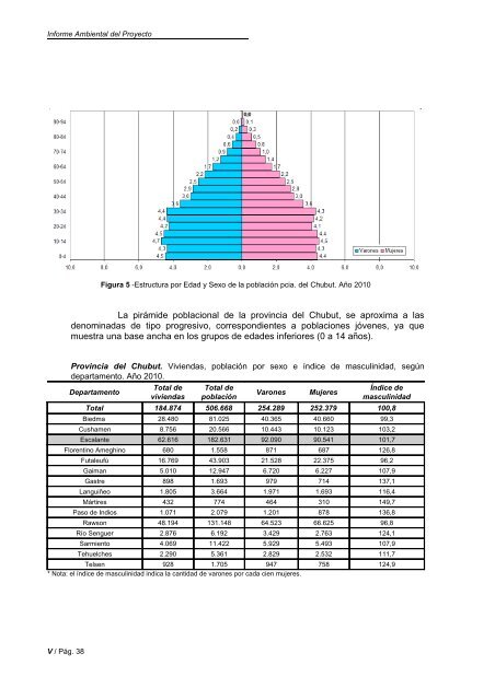 Análisis_del_ambiente - Organismos