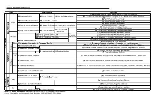 Análisis_del_ambiente - Organismos