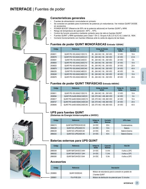 Catalogo México Download (PDF 3,10 MB) - PHOENIX CONTACT