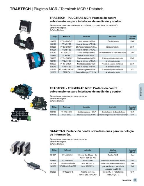 Catalogo México Download (PDF 3,10 MB) - PHOENIX CONTACT