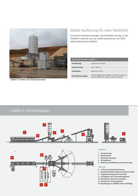 Produkteübersicht Asphalt-Mischanlagen ... - Ammann Group