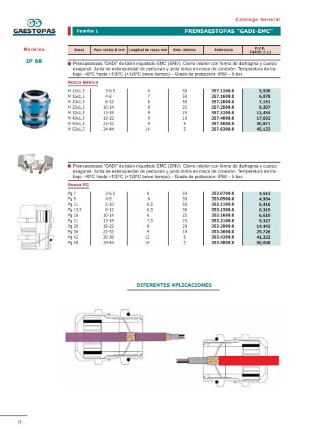 MATERIALES PARA INSTALACIONES ELECTRICAS - Gaestopas