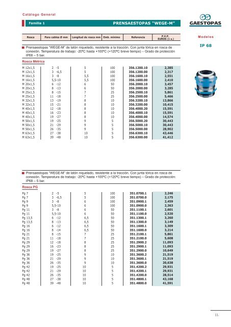 MATERIALES PARA INSTALACIONES ELECTRICAS - Gaestopas