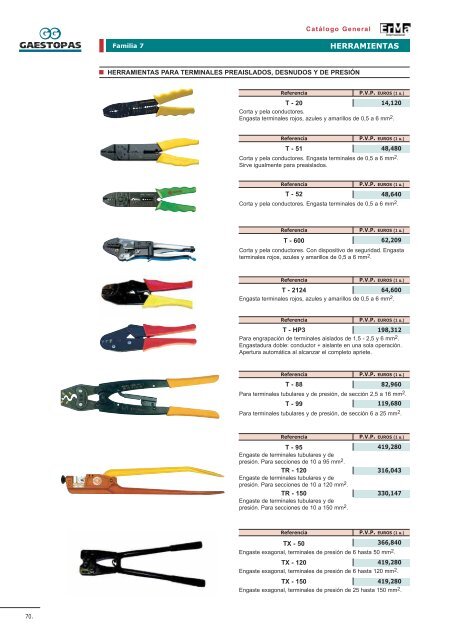 MATERIALES PARA INSTALACIONES ELECTRICAS - Gaestopas