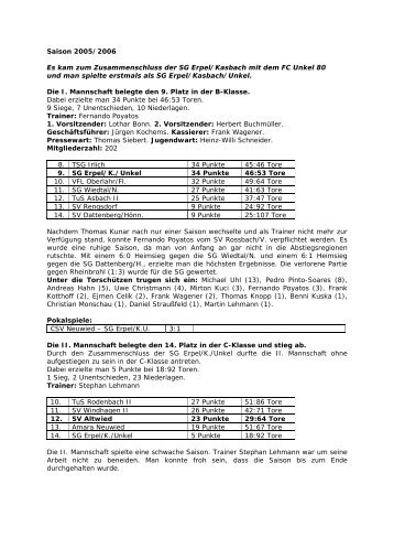 Saison 2005/2006 als PDF-Datei zum Herunterladen - FV Rot-Weiss ...