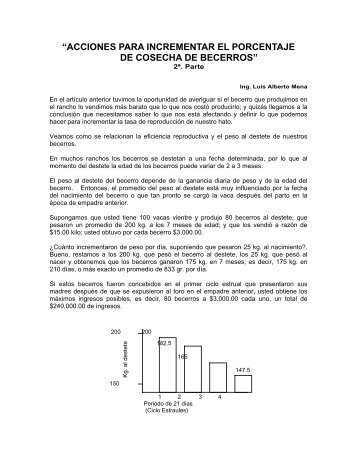 Acciones para Incrementar el Porcentaje de Cosecha de Becerros