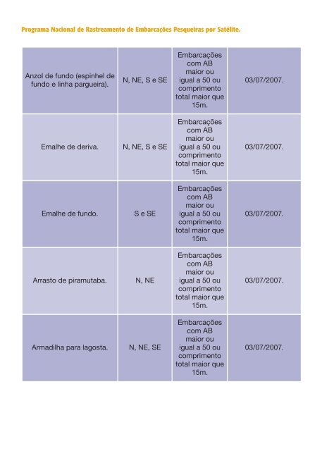 Cartilha Preps_11 de junho - sinpesq