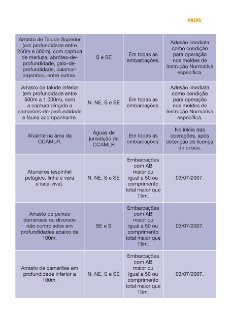 Cartilha Preps_11 de junho - sinpesq