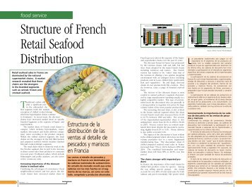 Estructura de la distribución de las ventas al detalle de pescados y ...