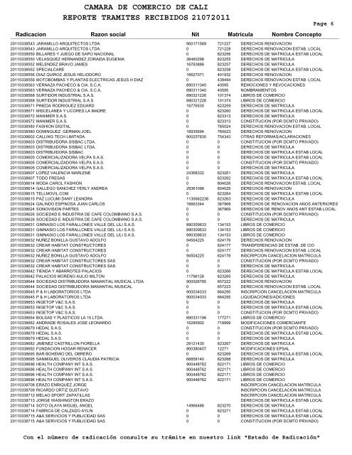 camara de comercio de reporte tramites recibidos 21072011 cali