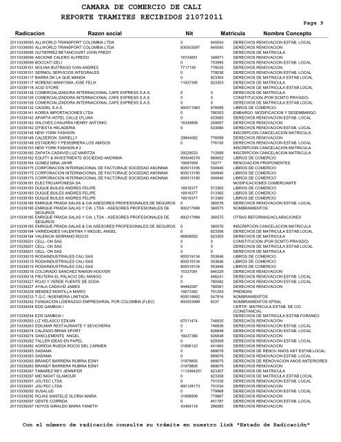 camara de comercio de reporte tramites recibidos 21072011 cali