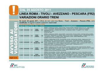 LINEA ROMA - TIVOLI - AVEZZANO - PESCARA (FR2 ... - FSNews