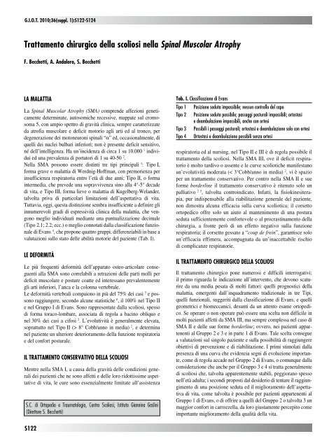 30845 Suppl Giot.pdf - Giornale Italiano di Ortopedia e Traumatologia