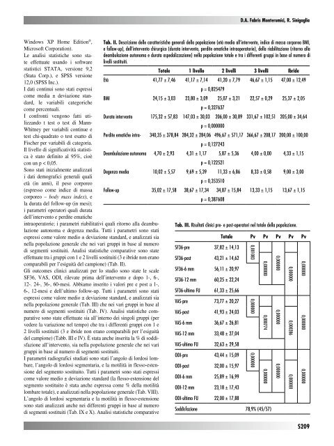 30845 Suppl Giot.pdf - Giornale Italiano di Ortopedia e Traumatologia