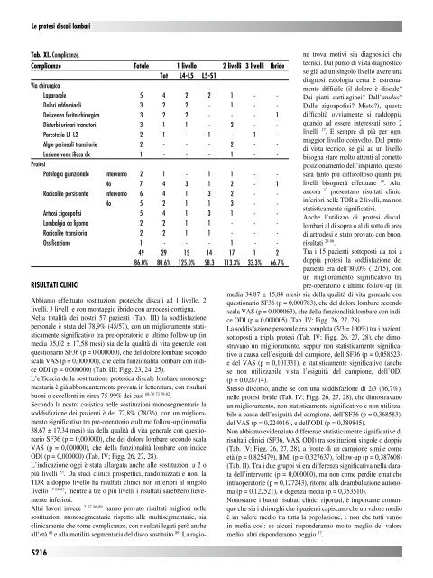 30845 Suppl Giot.pdf - Giornale Italiano di Ortopedia e Traumatologia