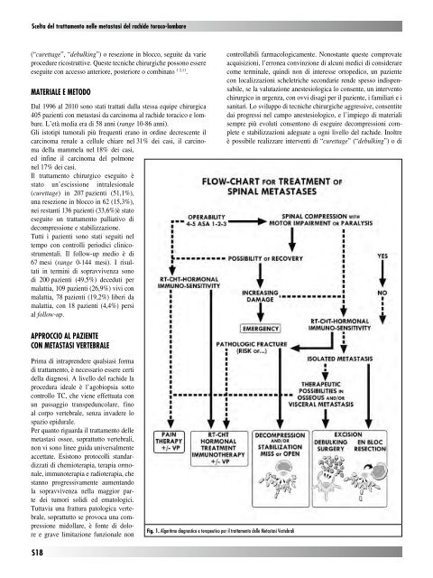 30845 Suppl Giot.pdf - Giornale Italiano di Ortopedia e Traumatologia