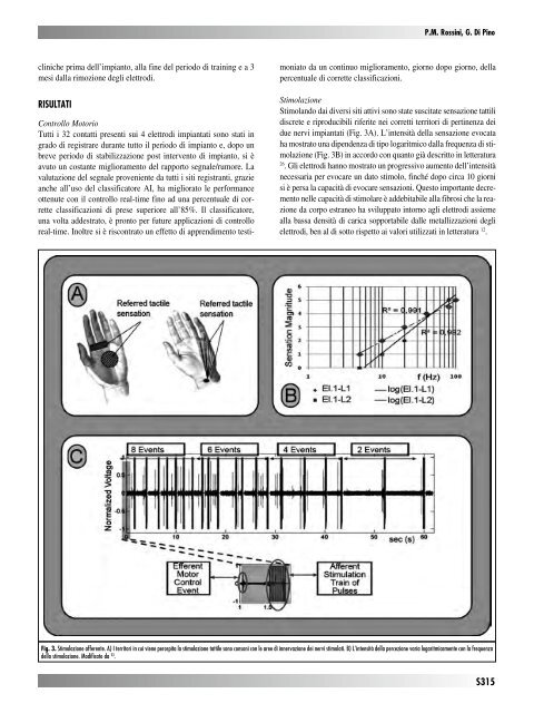 30845 Suppl Giot.pdf - Giornale Italiano di Ortopedia e Traumatologia