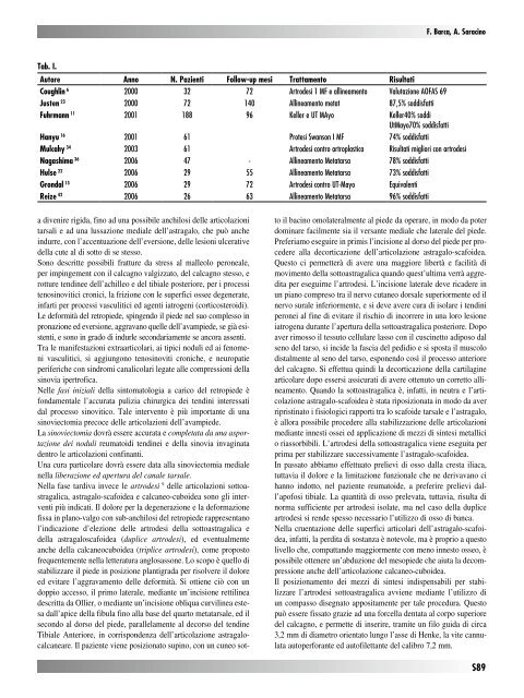 30845 Suppl Giot.pdf - Giornale Italiano di Ortopedia e Traumatologia