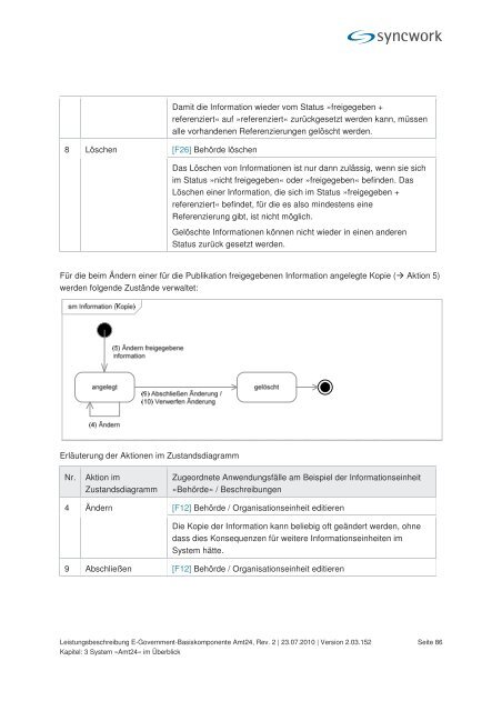 Leistungsbeschreibung E-Government- Basiskomponente ... - SAKD