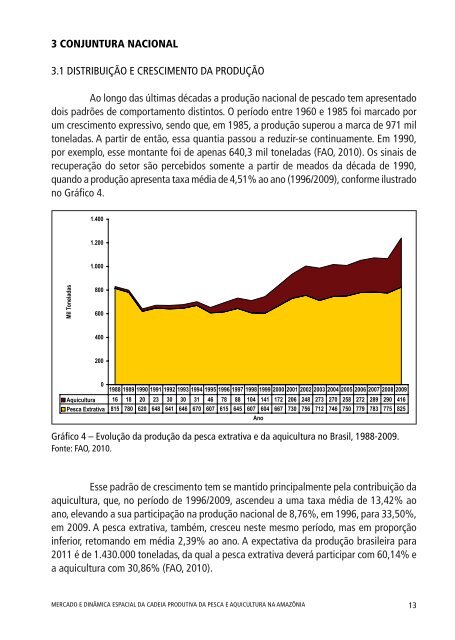 Estudo ... - Banco da Amazônia