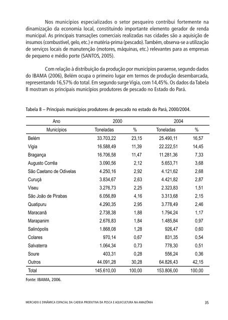 Estudo ... - Banco da Amazônia