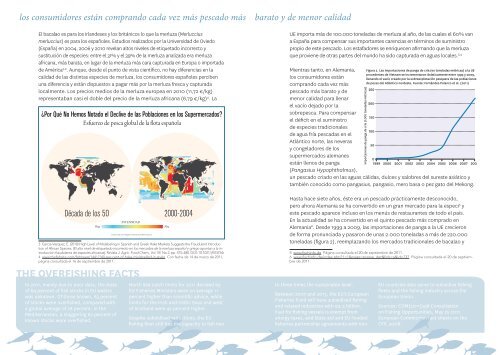 ¡Es pescado, capitán, pero no como lo conocemos! - Ocean2012