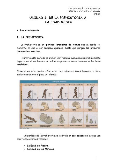 La Prehistoria. Breve repaso por la etapa mas extensa de la historia