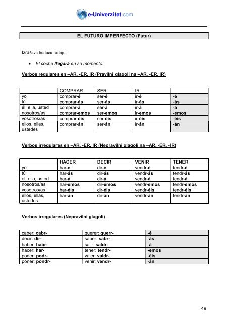 PRETÉRITO INDEFINIDO - Centar za edukaciju i kreativni razvoj