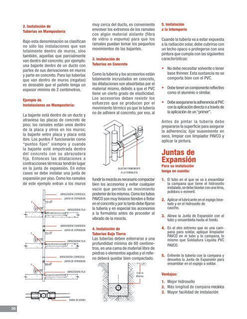 Manual Técnico Productos Pavco para la Construcción