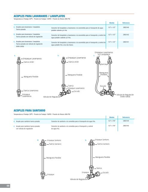 Manual Técnico Productos Pavco para la Construcción