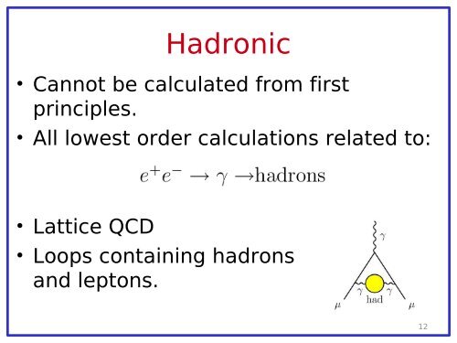 Muon (and electron) Anomalous Magnetic Moment