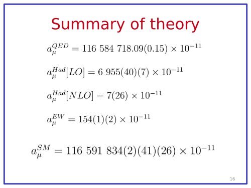 Muon (and electron) Anomalous Magnetic Moment