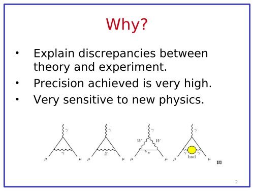 Muon (and electron) Anomalous Magnetic Moment