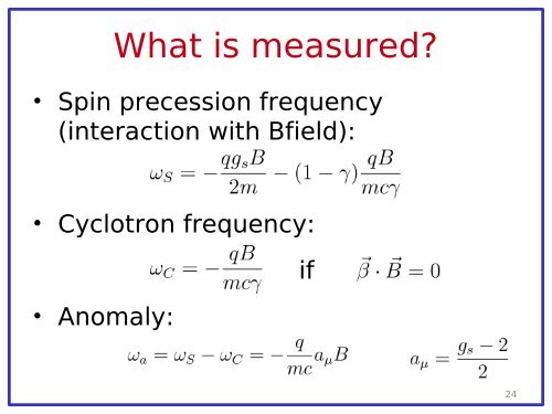 Muon (and electron) Anomalous Magnetic Moment