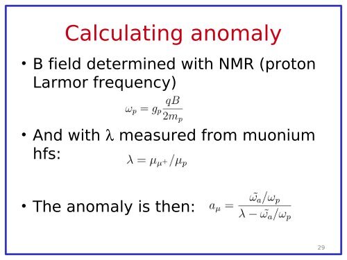 Muon (and electron) Anomalous Magnetic Moment