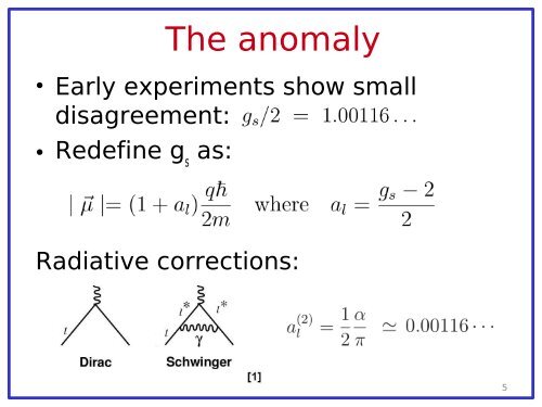 Muon (and electron) Anomalous Magnetic Moment