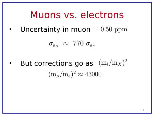 Muon (and electron) Anomalous Magnetic Moment