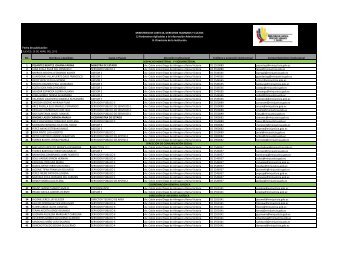 Directorio - Ministerio de Justicia, Derechos Humanos y Cultos