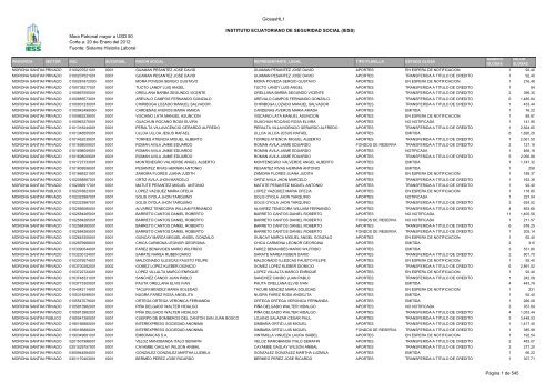 Mora Patronal mayor a USD 50 Corte a: 20 de Enero del 2012 ...