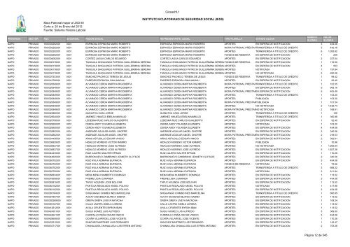 Mora Patronal mayor a USD 50 Corte a: 20 de Enero del 2012 ...