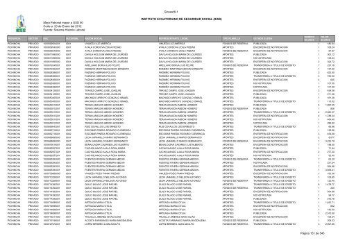 Mora Patronal mayor a USD 50 Corte a: 20 de Enero del 2012 ...