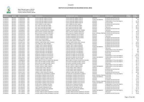 Mora Patronal mayor a USD 50 Corte a: 20 de Enero del 2012 ...