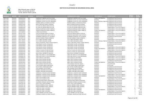 Mora Patronal mayor a USD 50 Corte a: 20 de Enero del 2012 ...