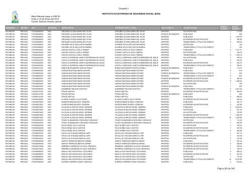 Mora Patronal mayor a USD 50 Corte a: 20 de Enero del 2012 ...