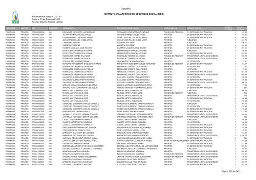 Mora Patronal mayor a USD 50 Corte a: 20 de Enero del 2012 ...